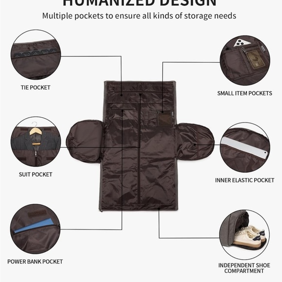 🆕 Convertible carry on Garment Bag - 2 in 1 Hanging Suitcase, unisex, gray - Picture 4 of 13